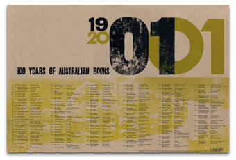 Poster for australian library